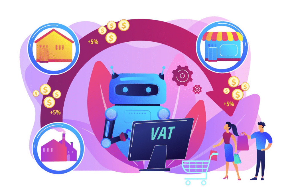 AI in B2B pricing