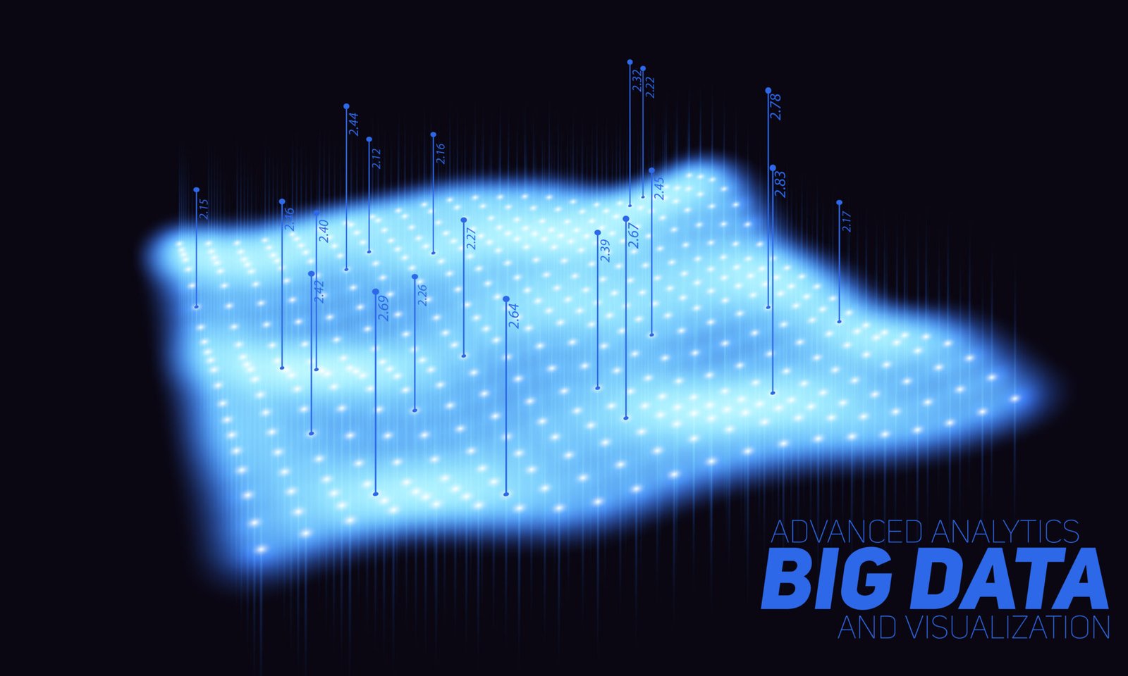 bigdata