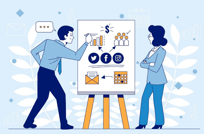 Sales Enablement, B2B Tools, ROI