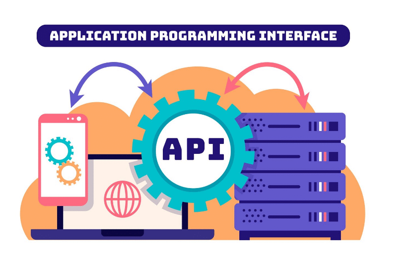 The Role of API Integrations in Scalable B2B Marketing