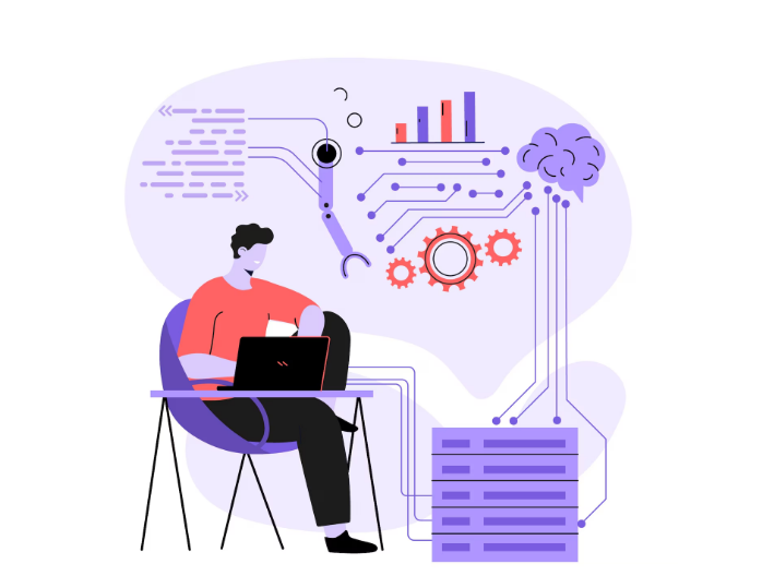 Machine learning