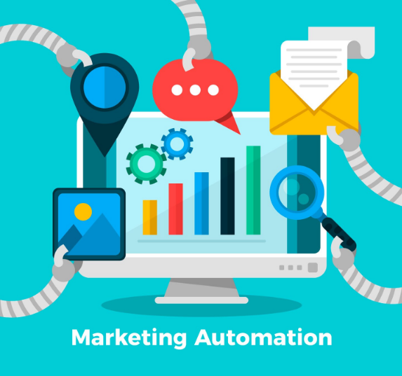 B2B Marketing Systems