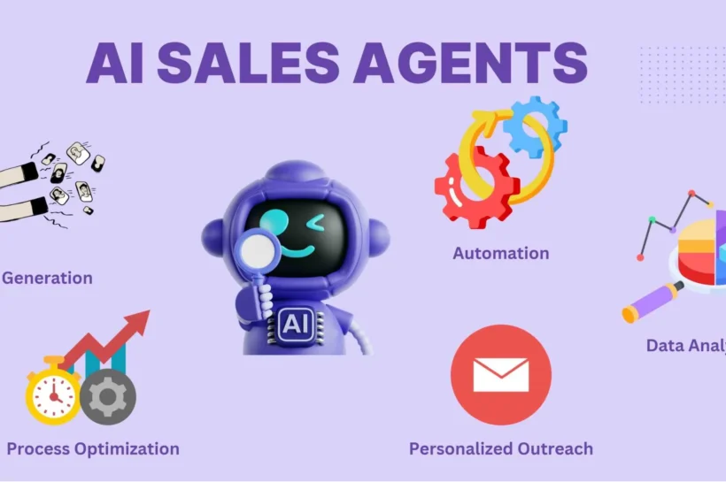 How AI Agents Are Automating B2B Marketing Workflows